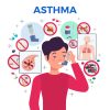 aging asthma