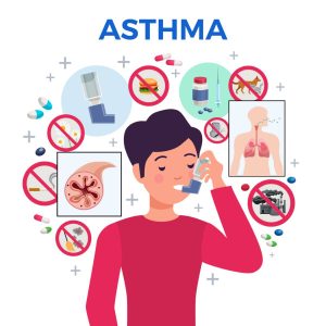 aging asthma